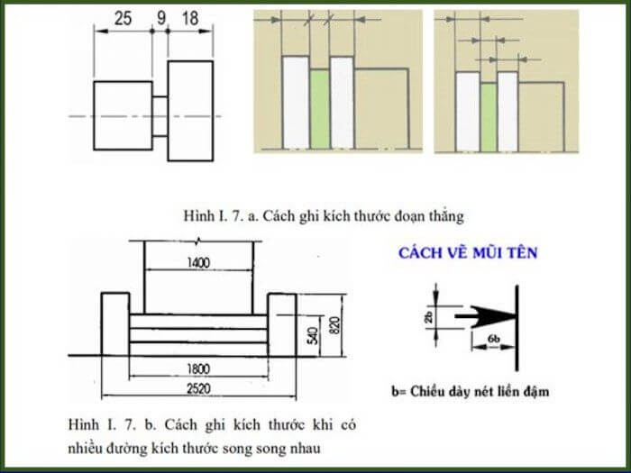 đọc Bản Vẽ 2