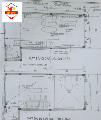 Bản vẽ hoàn công là gì? Hướng dẫn hoàn thiện bản vẽ hoàn công đúng chuẩn